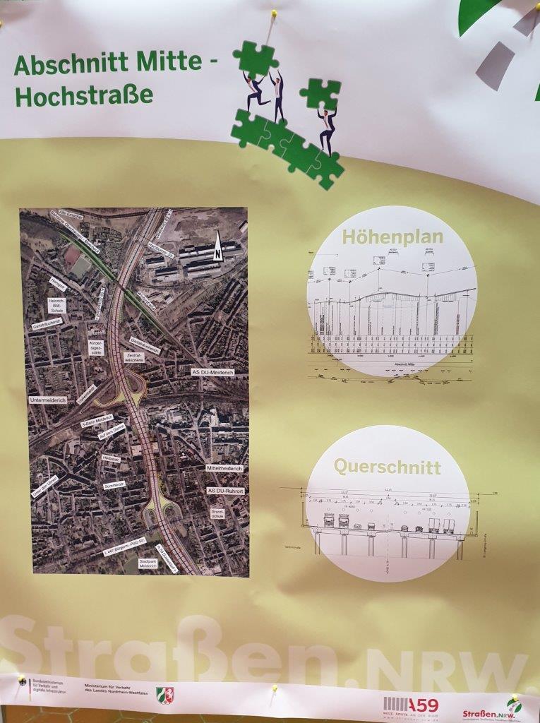 Ausbau A59 Info StraenNRW Januar 2020 Hochtrasse Meiderich