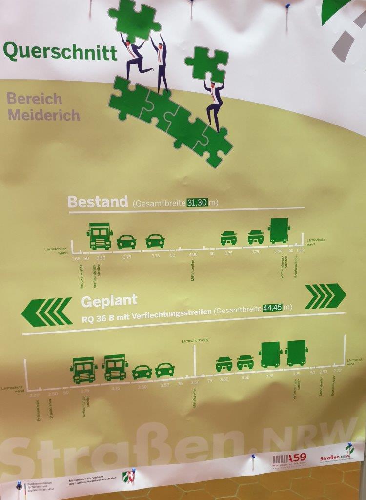 Ausbau A59 Info StraenNRW Januar 2020 Querschnitt