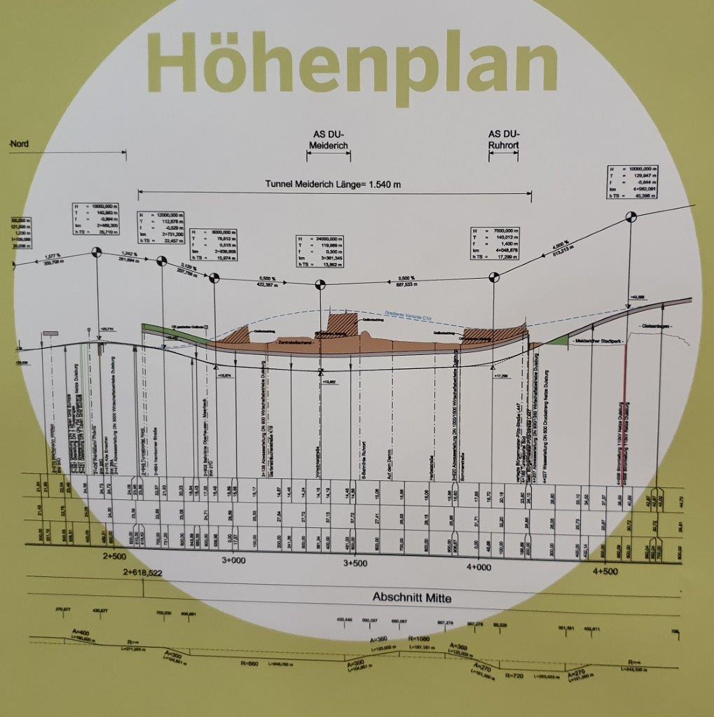 Ausbau A59 Info StraenNRW Januar 2020 Tunnel Meiderich Hhenplan