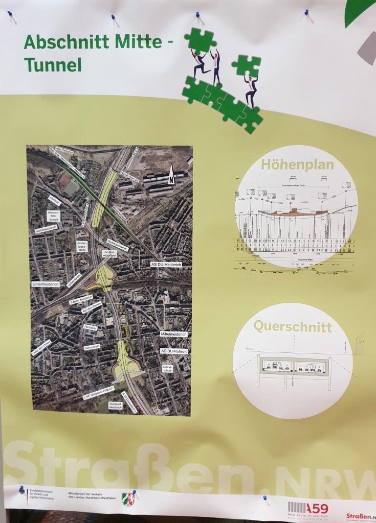 Ausbau A59 Info StraenNRW Januar 2020 Tunnel Meiderich Querschnitt
